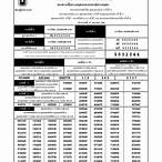 หวยเดือนมกราคม 2566